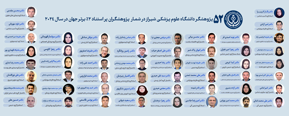 52 پژوهشگر دانشگاه علوم پزشکی شیراز
